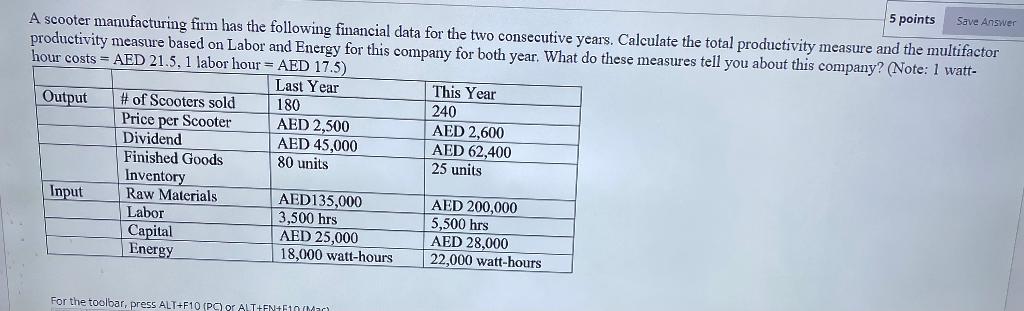 5 points Save Answer A scooter manufacturing firm