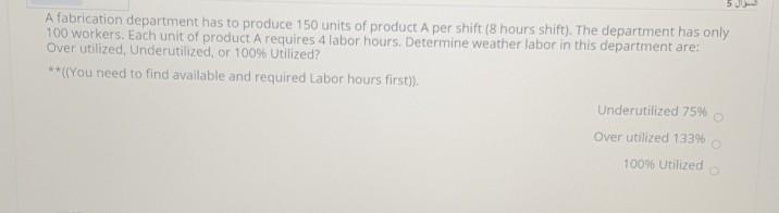 A fabrication department has to produce 150 units