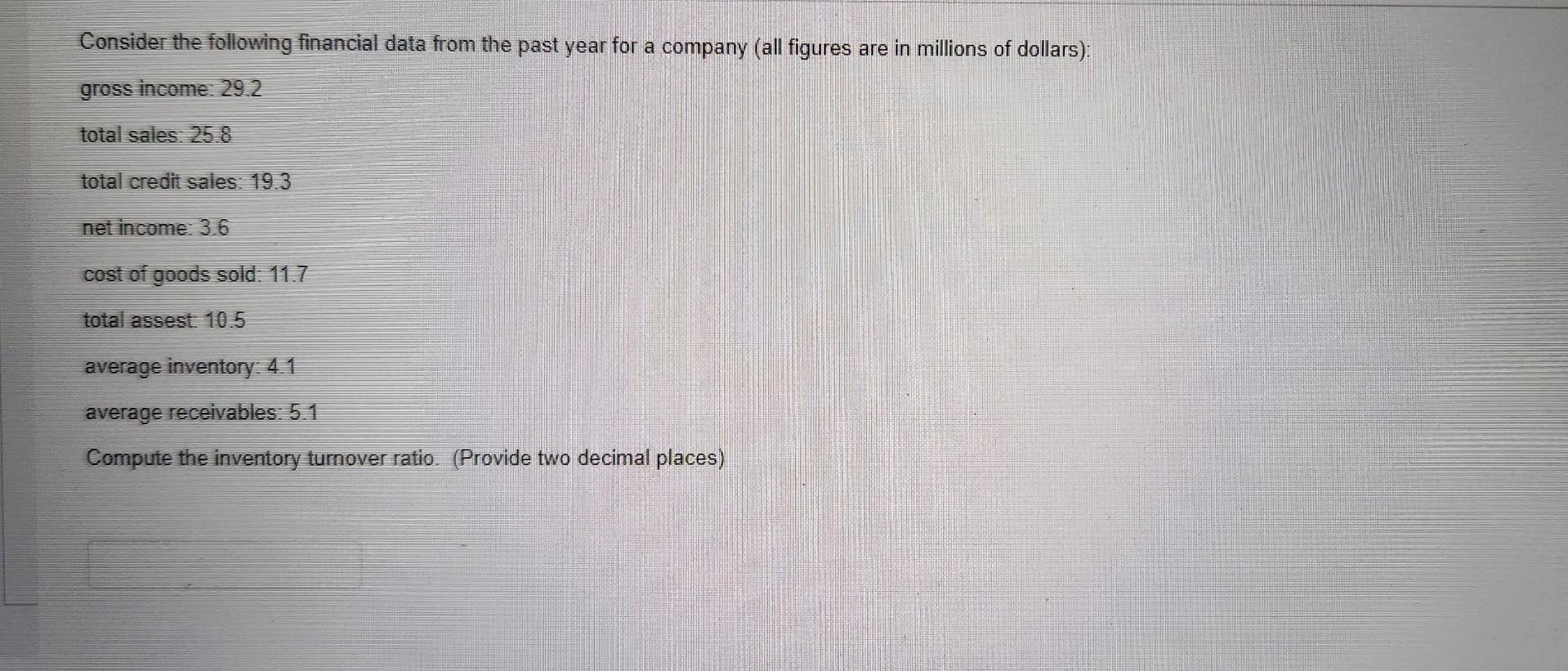 Consider the following financial data from the