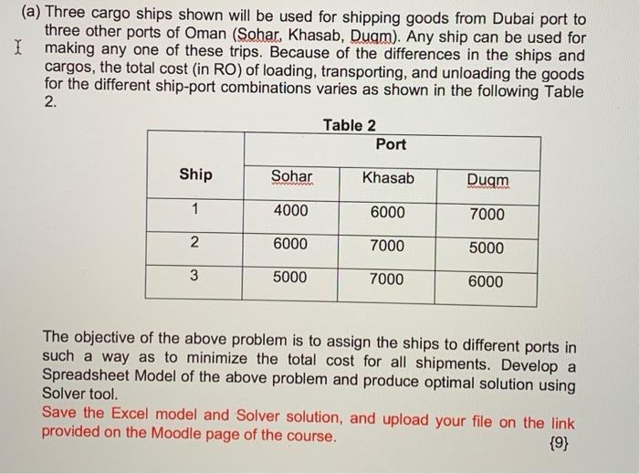 (a) Three cargo ships shown will be used for