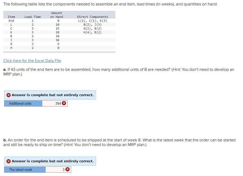 ** I also tried answers 384 and 2 and they were