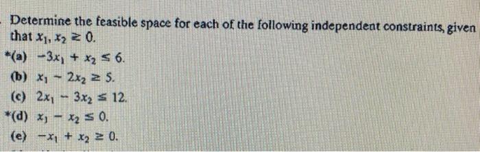 Determine the feasible space for each of the