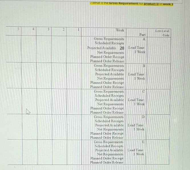 2 15 2 Given the following product tree, explode