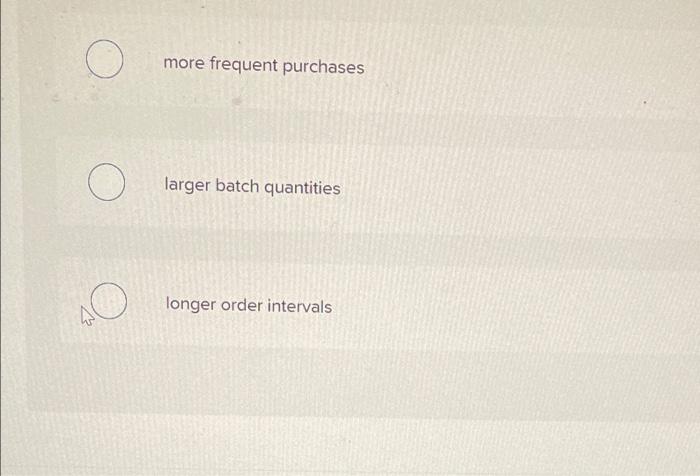 easy Which of the following interactions with