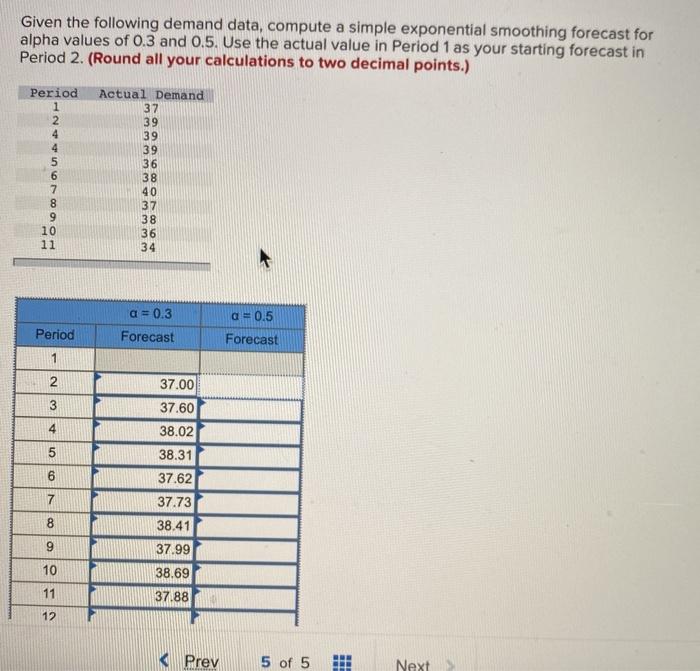Given the following demand data, compute a simple