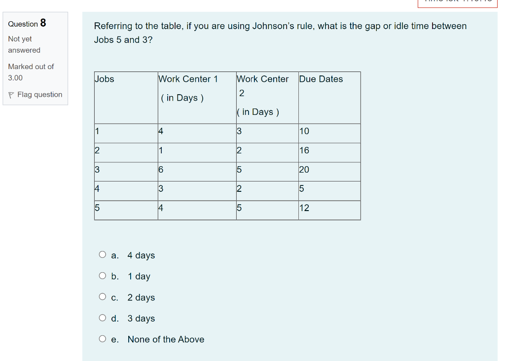 Question 8 Referring to the table, if you are