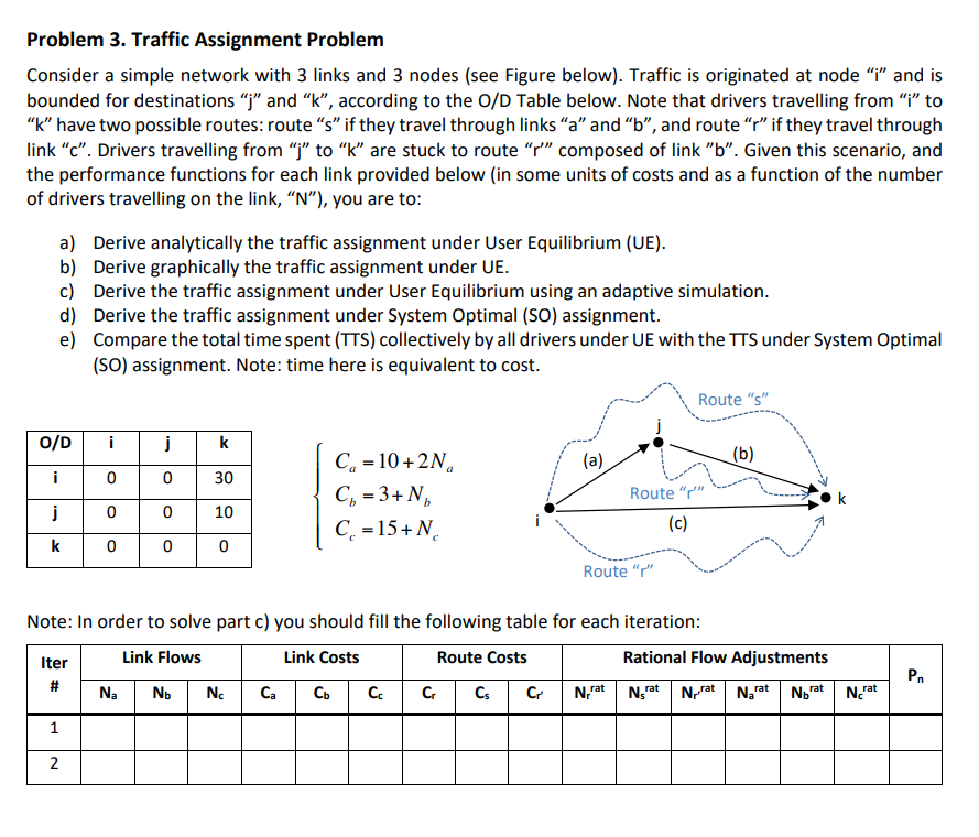 Problem 3. Traffic Assignment Problem Consider a