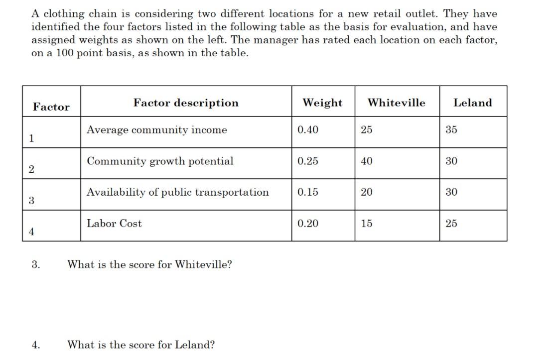 Please explain A clothing chain is considering