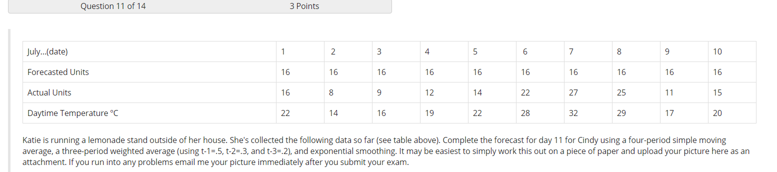 PLEASE SHOW ME I DITAILS HOW U DID IT AS i HAVE