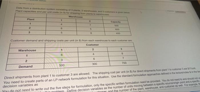 Data from a distribution system conting on who