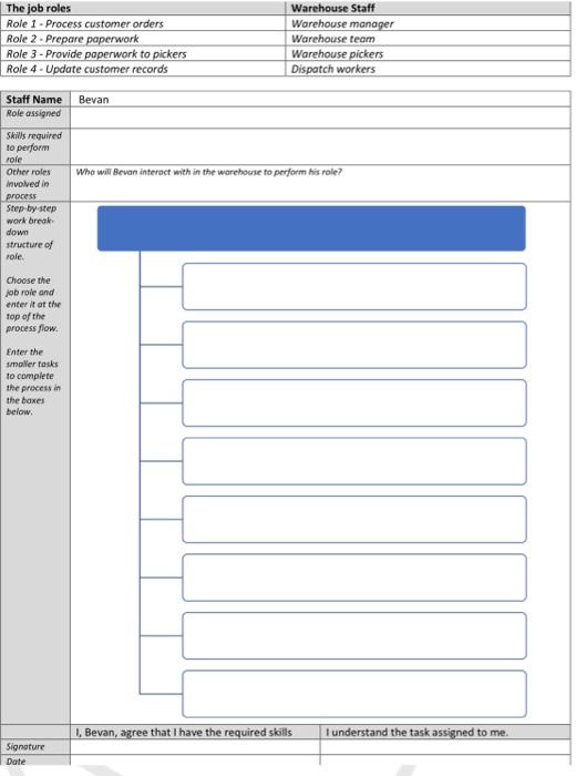 Case Study Refer to attach Case study. In a
