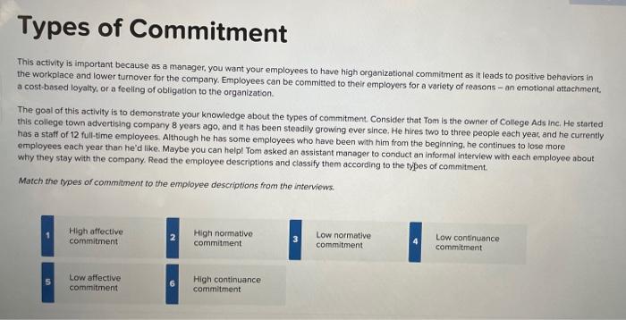 Types of Commitment This activity is important