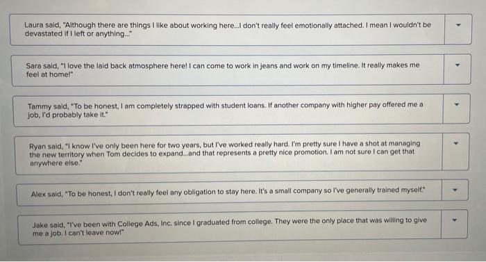 Types of Commitment This activity is important