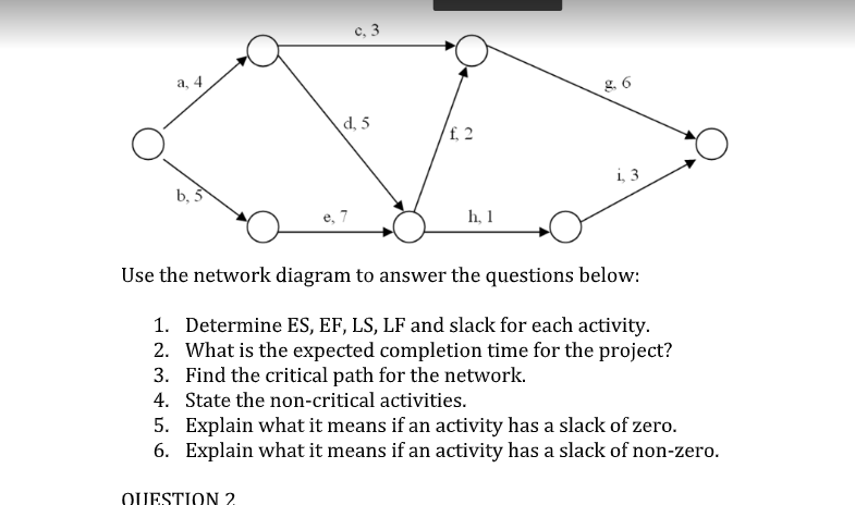 c, 3 a, 4 8.6 d, 5 f. 2 1,3 b, e, 7 h, 1 Use the