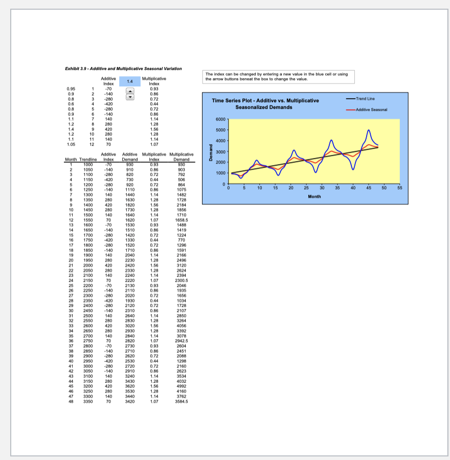 As you read through section 2, you will see