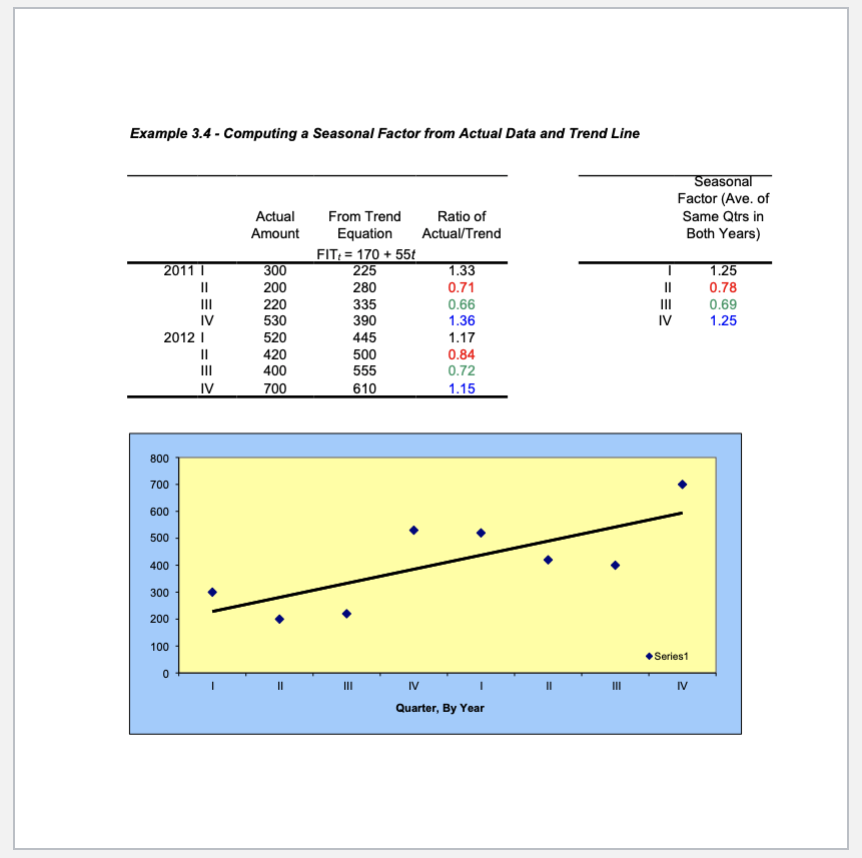 As you read through section 2, you will see