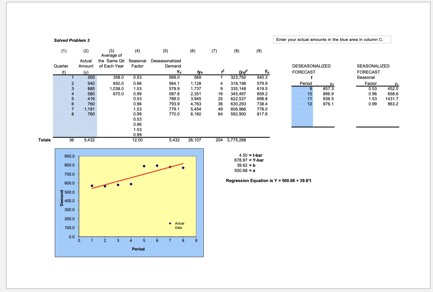 As you read through section 2, you will see