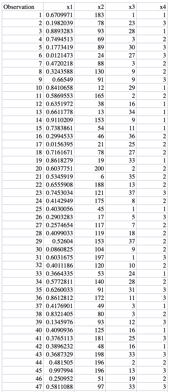 PLEASE ANSWER WILL RATEE How many missing values