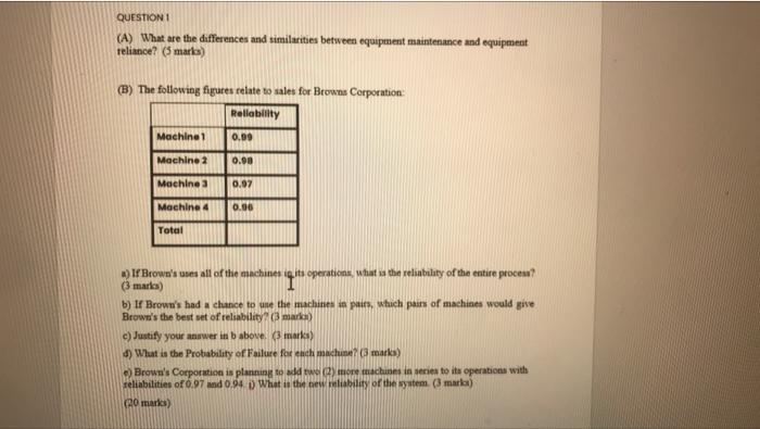 QUESTION 1 (A) What are the differences and