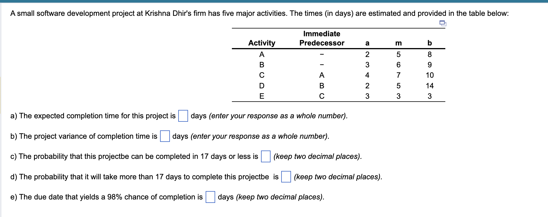 a) The expected completion time for this project