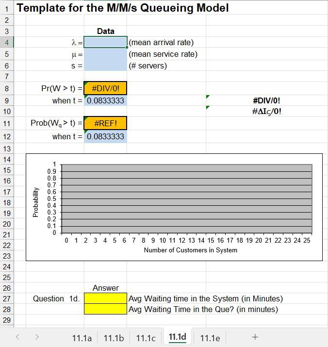 URGENT!!! Need help with d. Trust Us Bank has two