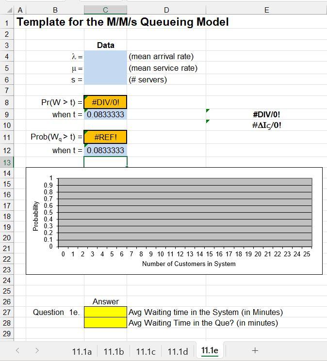 URGENT!!! Need help with d. Trust Us Bank has two