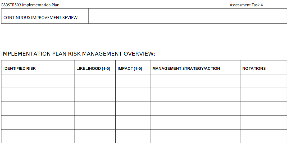 Create an IMPLEMENTATION PLAN for the below