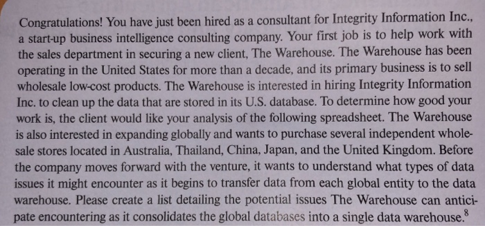 warehouse. Please create a list detailing the