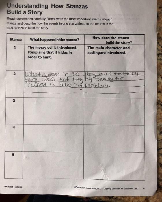 Read the stanza and answer the question. This is