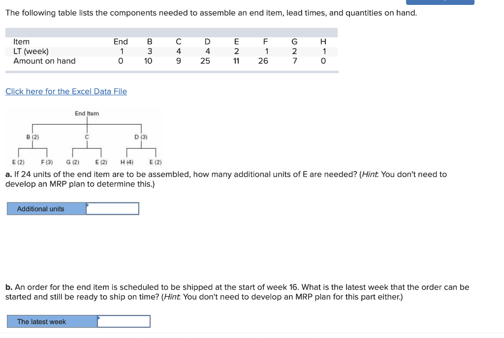 The following table lists the components needed