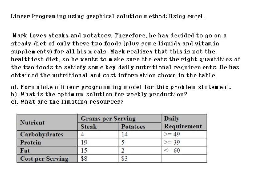 using excel using excel Linear Program ing using