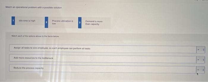 Match an operational problem with a possible