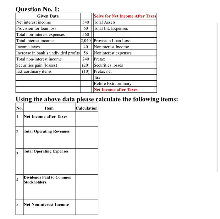 Question No. 1: Given Data Solve for Net Income