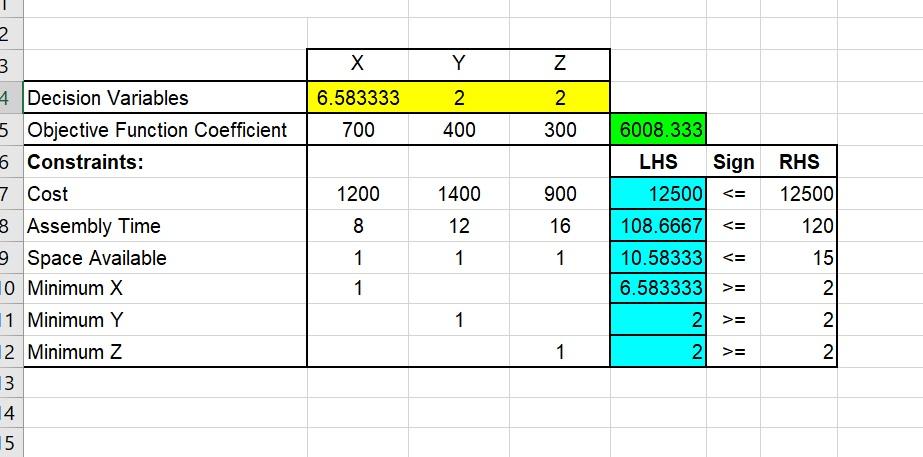 I really need someone to dumb this down for me.