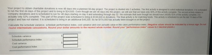 Your project to obtain charitable donations is