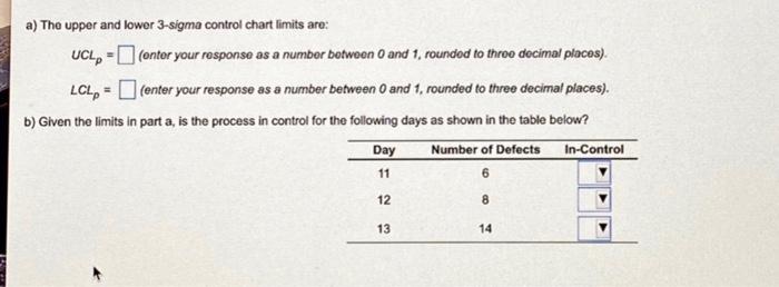 The results of inspection of DNA samples taken