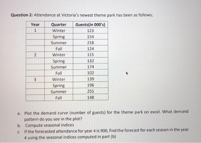 Hi there! Please answer all parts of this