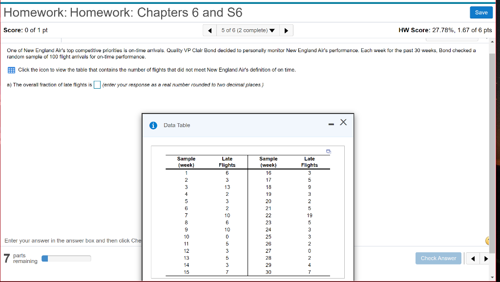 Homework: Homework: Chapters 6 and S6 Save Score: