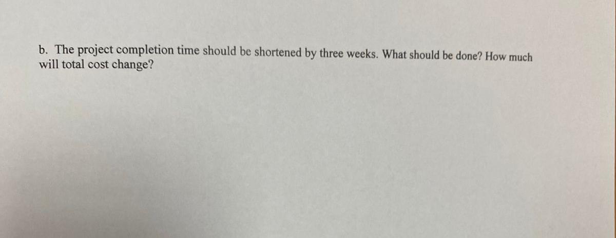 4. (25 marks) The following table shows the