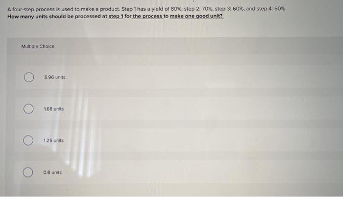 A four-step process is used to make a product.