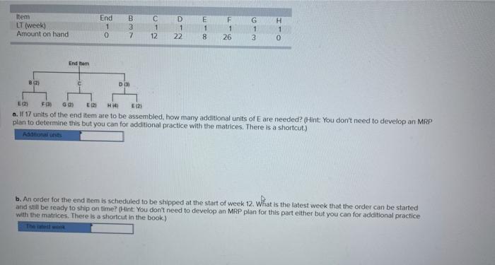Item LT (week) Amount on hand End 1 C 1 12 D 1 22