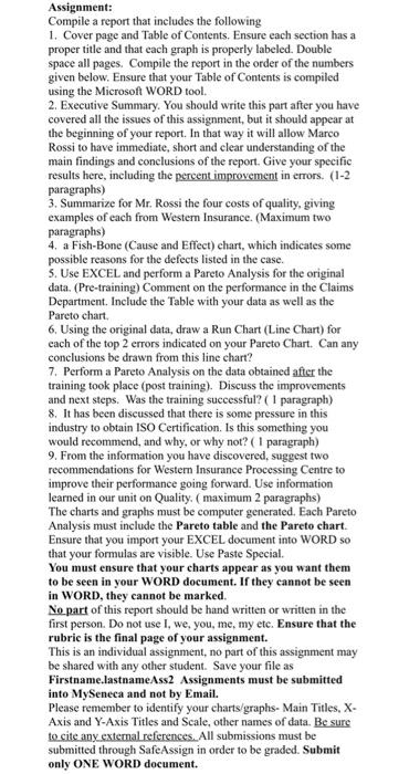 I need help with making the charts Western