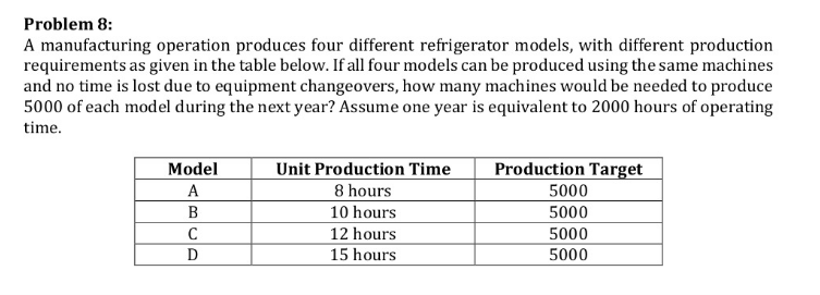 Problem 8: A manufacturing operation produces