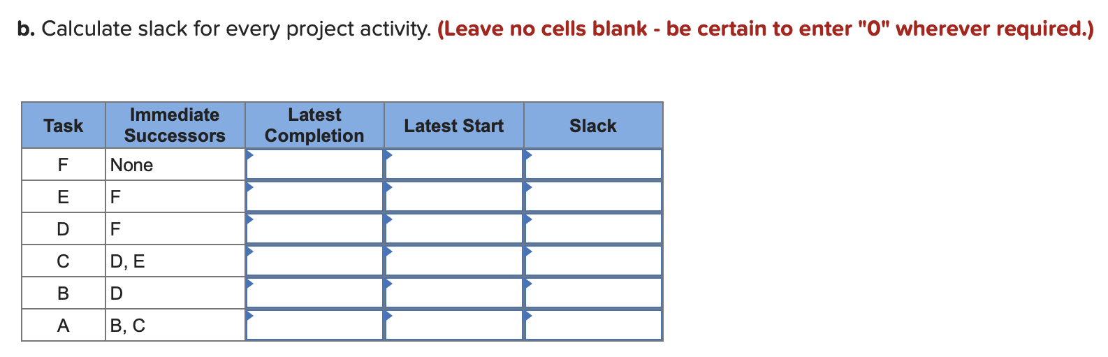 Given the following project network: TaskB 2