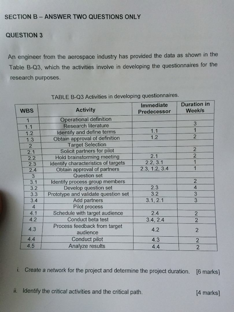 SECTION B - ANSWER TWO QUESTIONS ONLY QUESTION 3