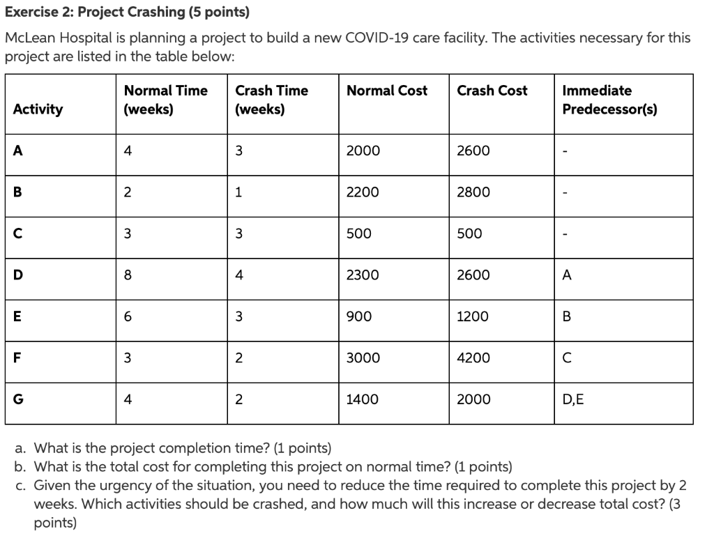 PLEASE HELP WITH EXCEL SHEET FORMULAS FOR SLOPE