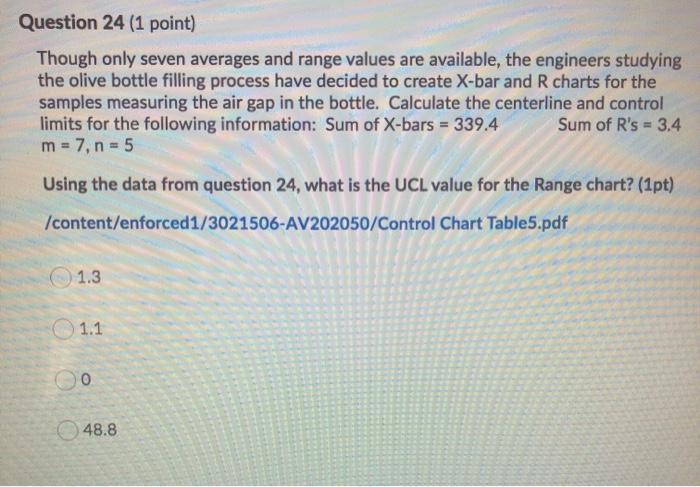 Question 21 (1 point) Though only seven averages