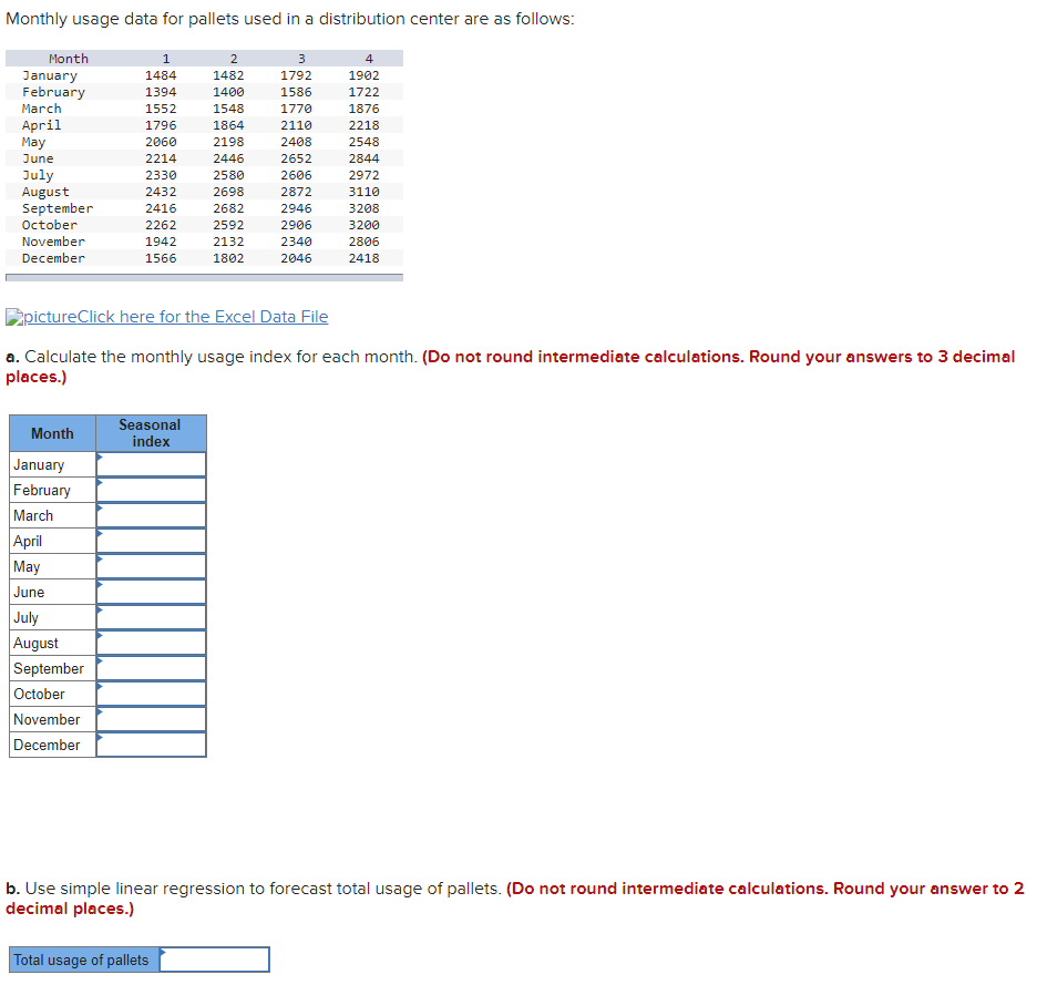 Monthly usage data for pallets used in a