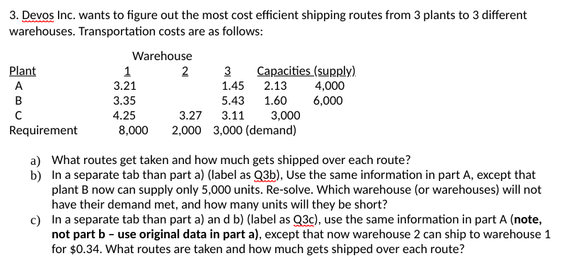 Please use excel to solve, thank you! 3. Devos