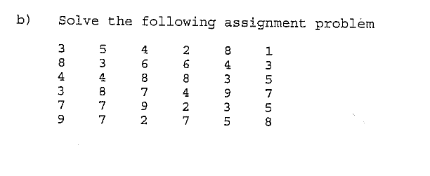 b) Solve the following assignment problem 2 8 4